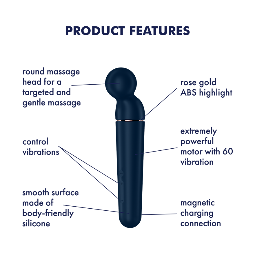 Satisfyer Planet Wand-er Blue