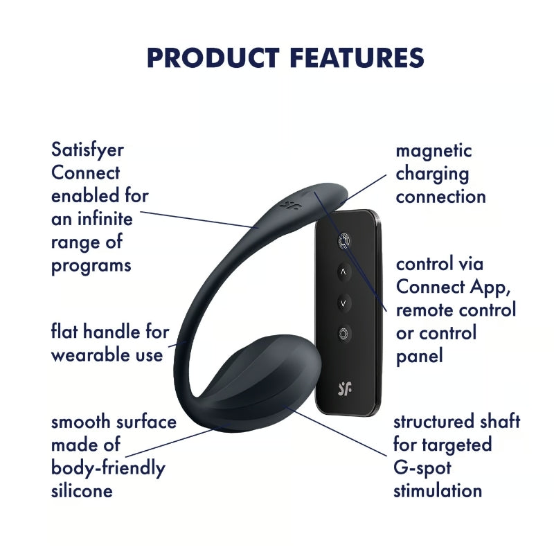 Satisfyer Ribbed Petal Black