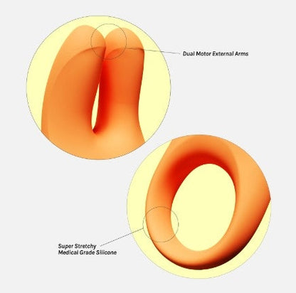 Vush - Orb Pleasure Ring