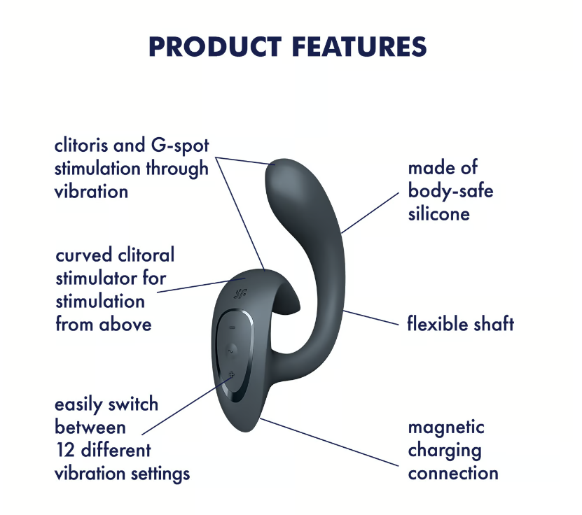 Satisfyer G For Goddess 1 Dark Grey