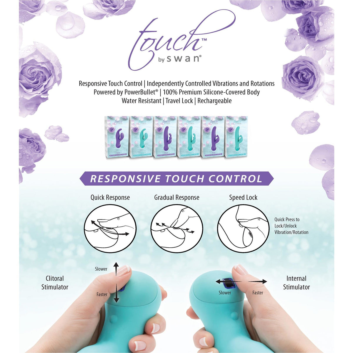 Swan Touch - Duo - Dual Rabbit Vibrator - Rechargeable - Teal
